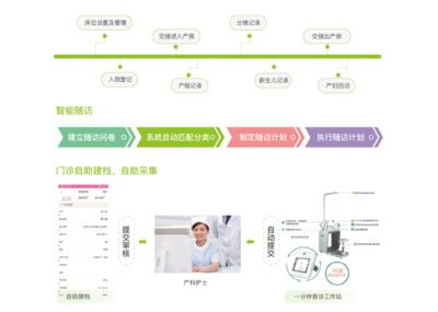 上海臻鼎健康科技|营养软件公司|临床营养|营养健康|妇幼健康|营养之星